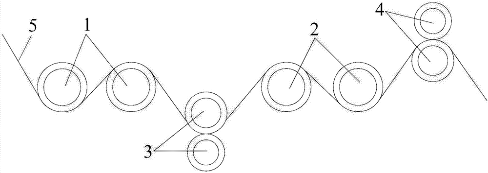 Method and device for film surface shaping