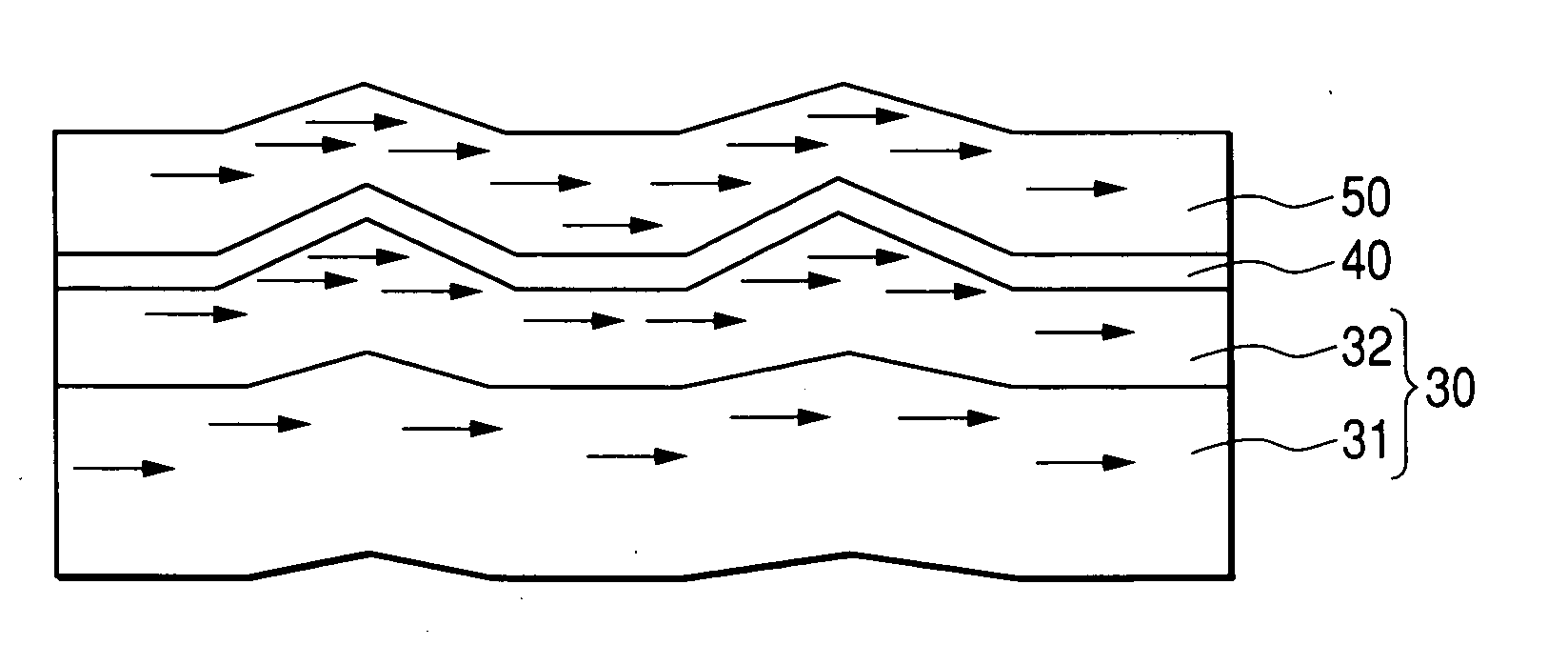 Tunnel magnetoresistance device