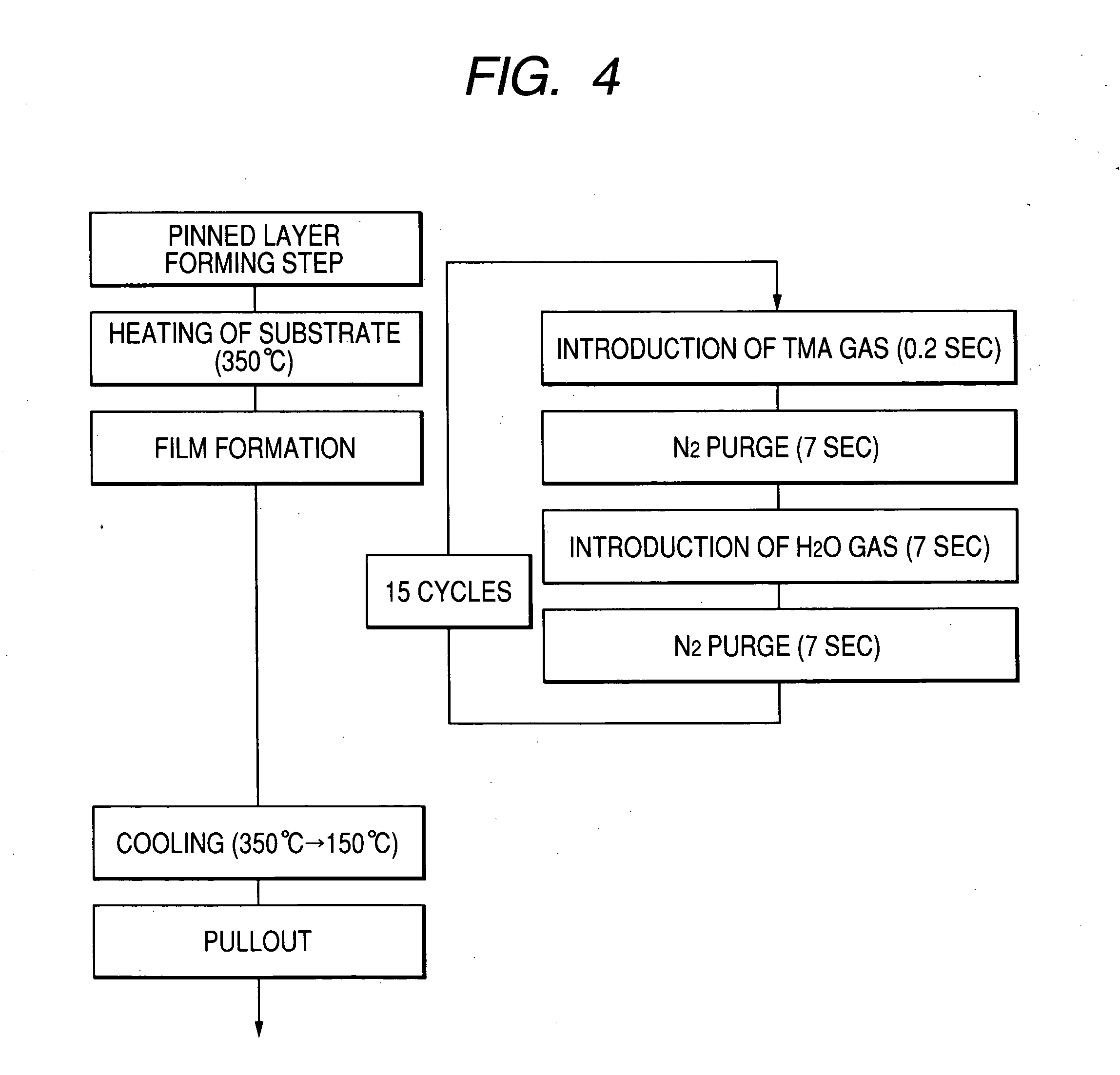 Tunnel magnetoresistance device