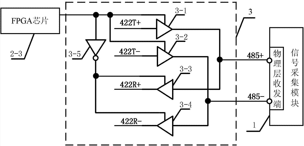 Full-duplex and half-duplex converter and conversion method