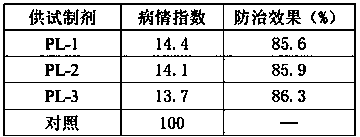 A method for simultaneous preparation of foliar and root-applied agricultural biocontrol preparations and its application