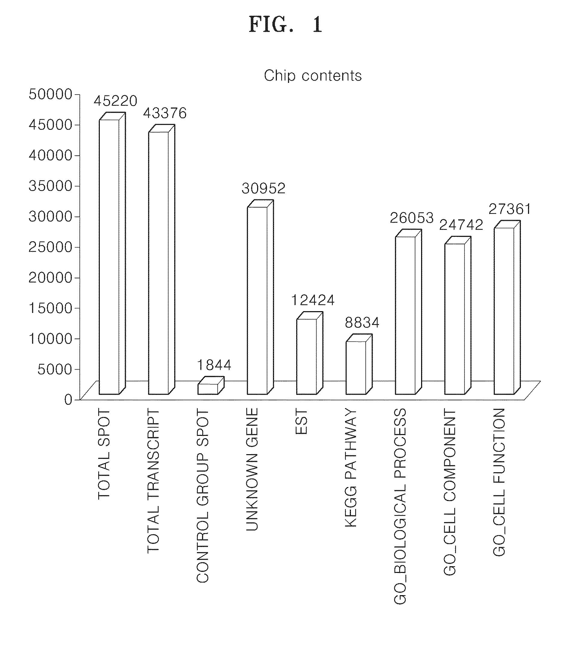 Radiation exposure diagnostic marker igfbp-5, composition for radiation exposure diagnosis by measuring the expression level of the marker, radiation exposure diagnostic kit comprising the composition, and method for diagnosing radiation exposure using the marker