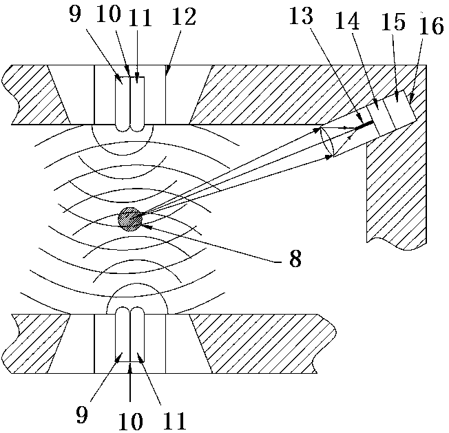 Method and device for measuring temperature in boiler furnace