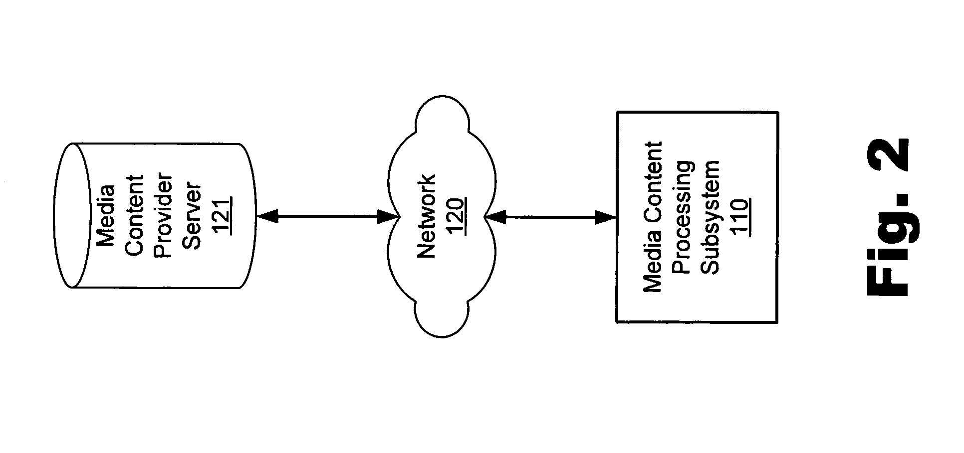 Interactive search graphical user interface systems and methods