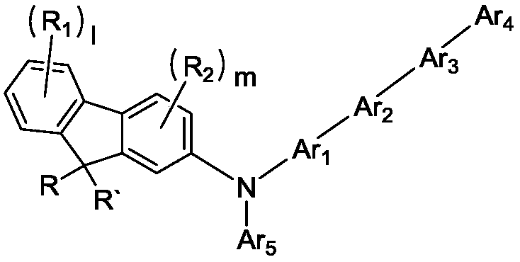 Novel compound and organic electroluminescent device including the same