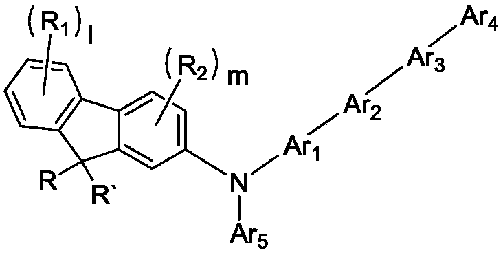 Novel compound and organic electroluminescent device including the same