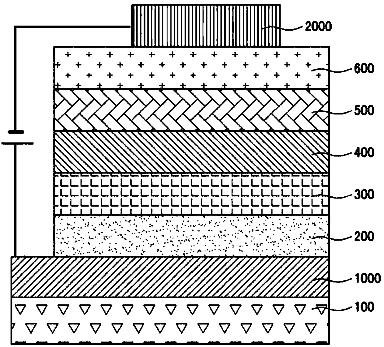 Novel compound and organic electroluminescent device including the same