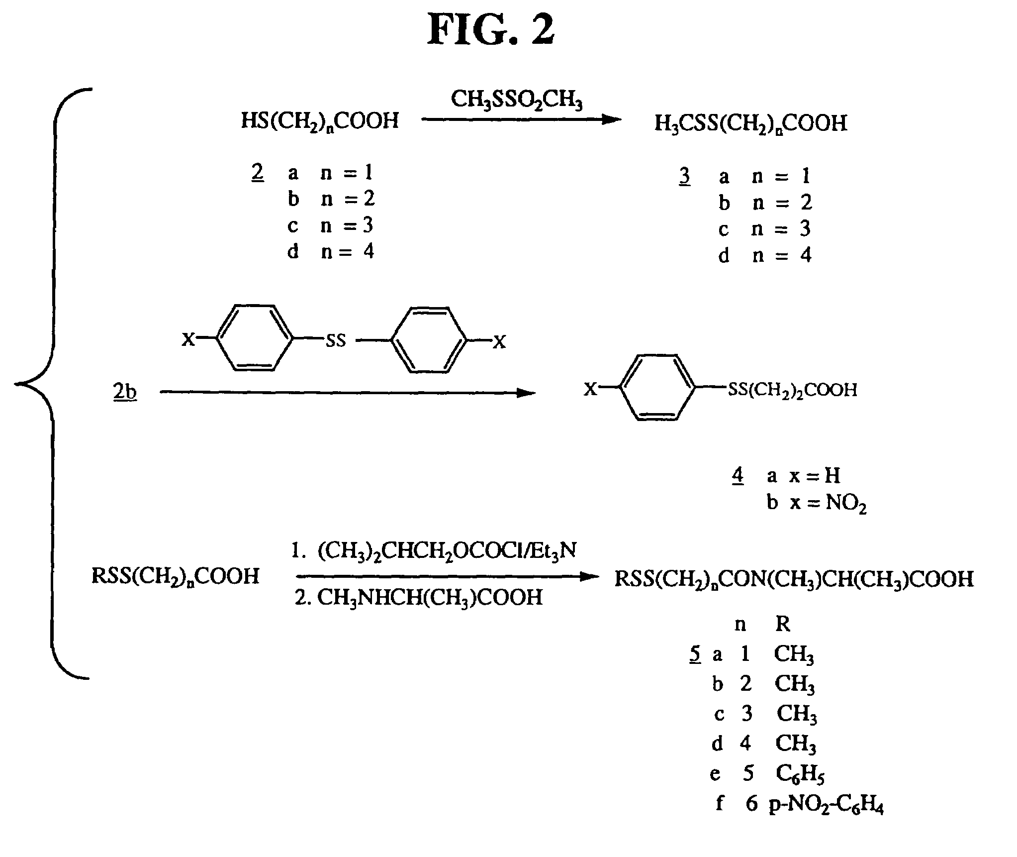 Compositions and methods for treating cancer using immunoconjugates and chemotherapeutic agents