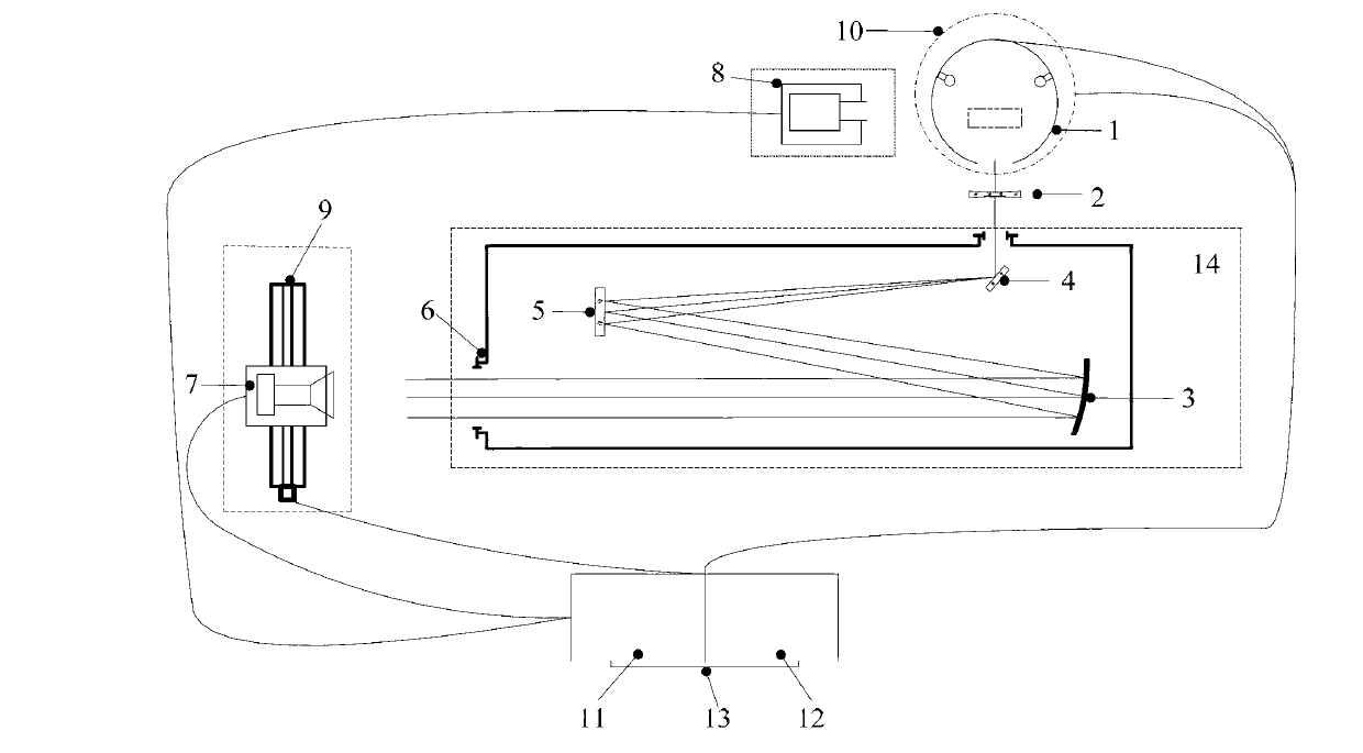 System and method for detecting detectivity of space optical system