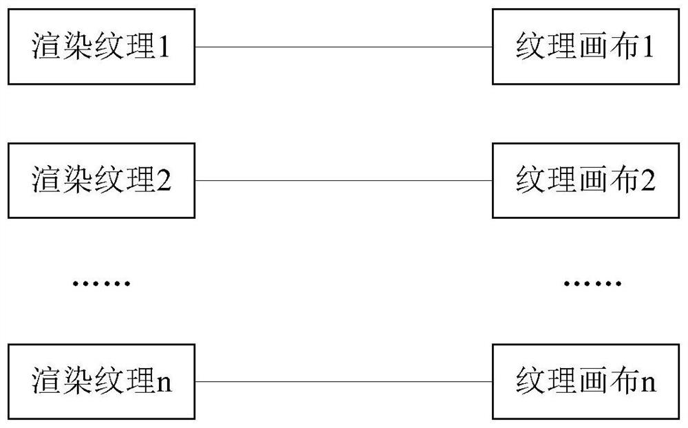 Map rendering method and related equipment