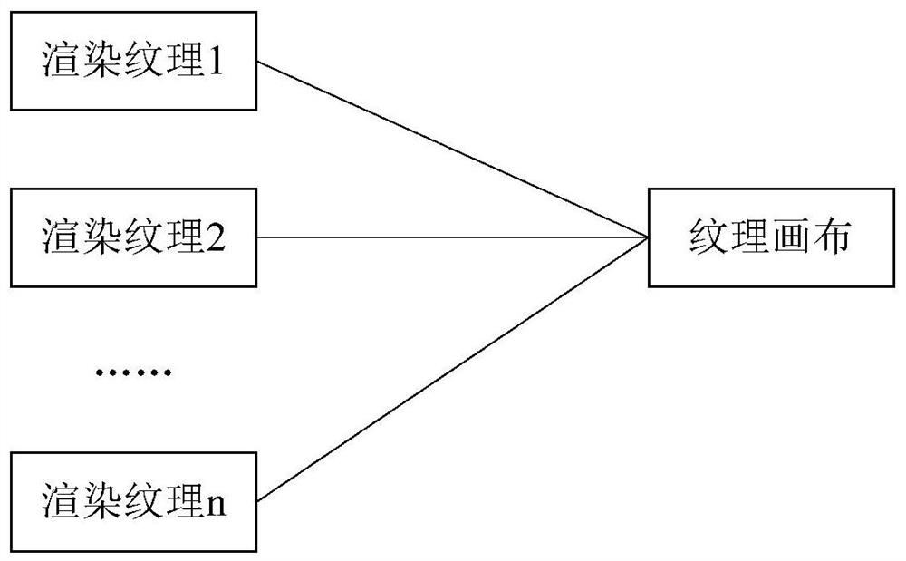 Map rendering method and related equipment