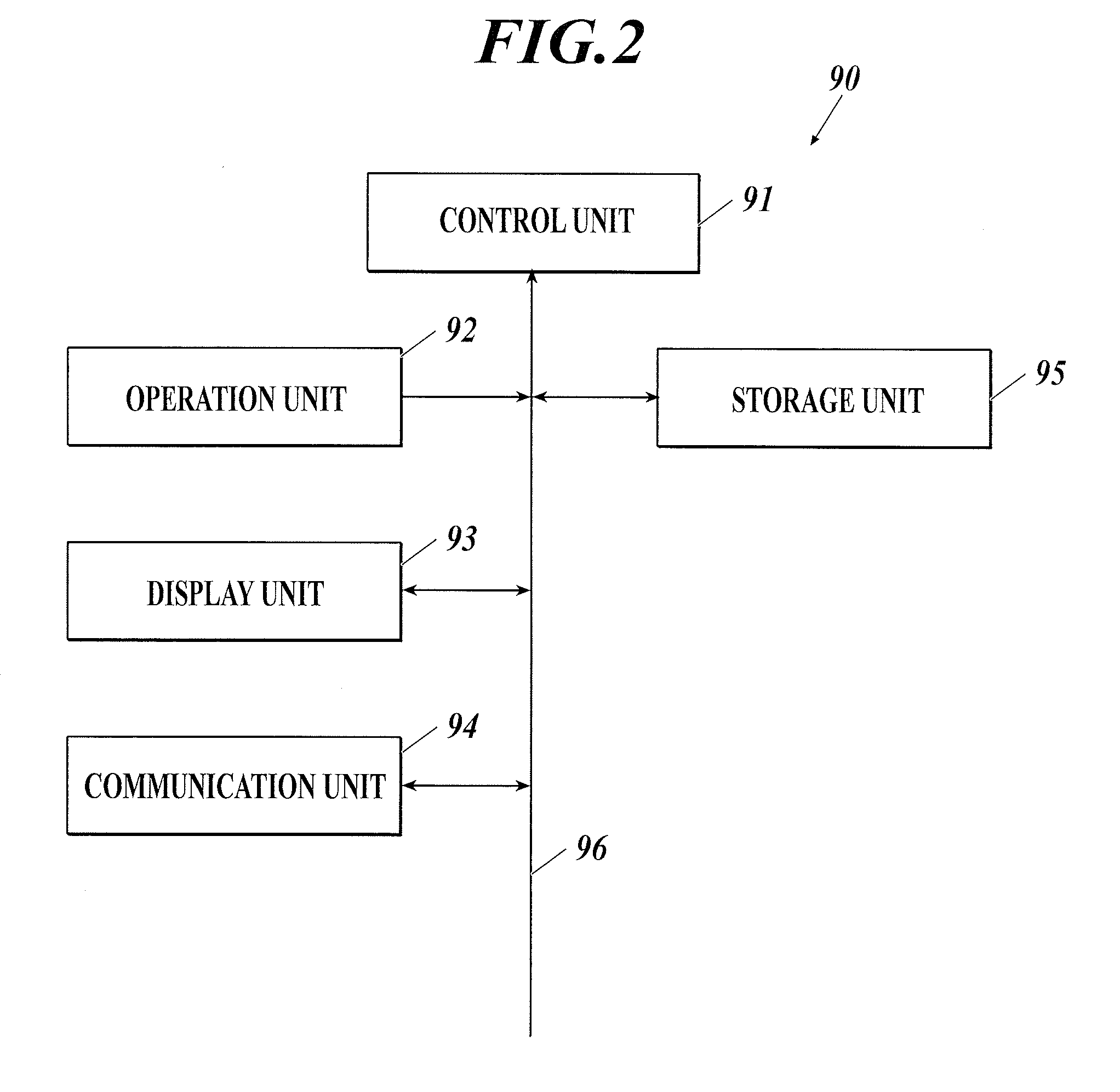 Tomography system