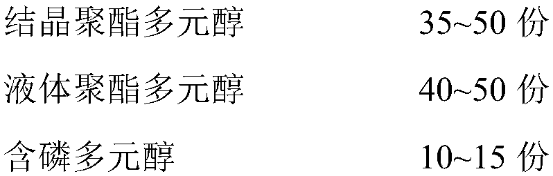 Reactive polyurethane hot melt adhesive and preparation method thereof