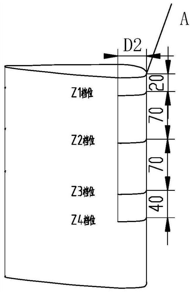 A laser hardening method for the steam inlet side of a large thickness steam turbine blade