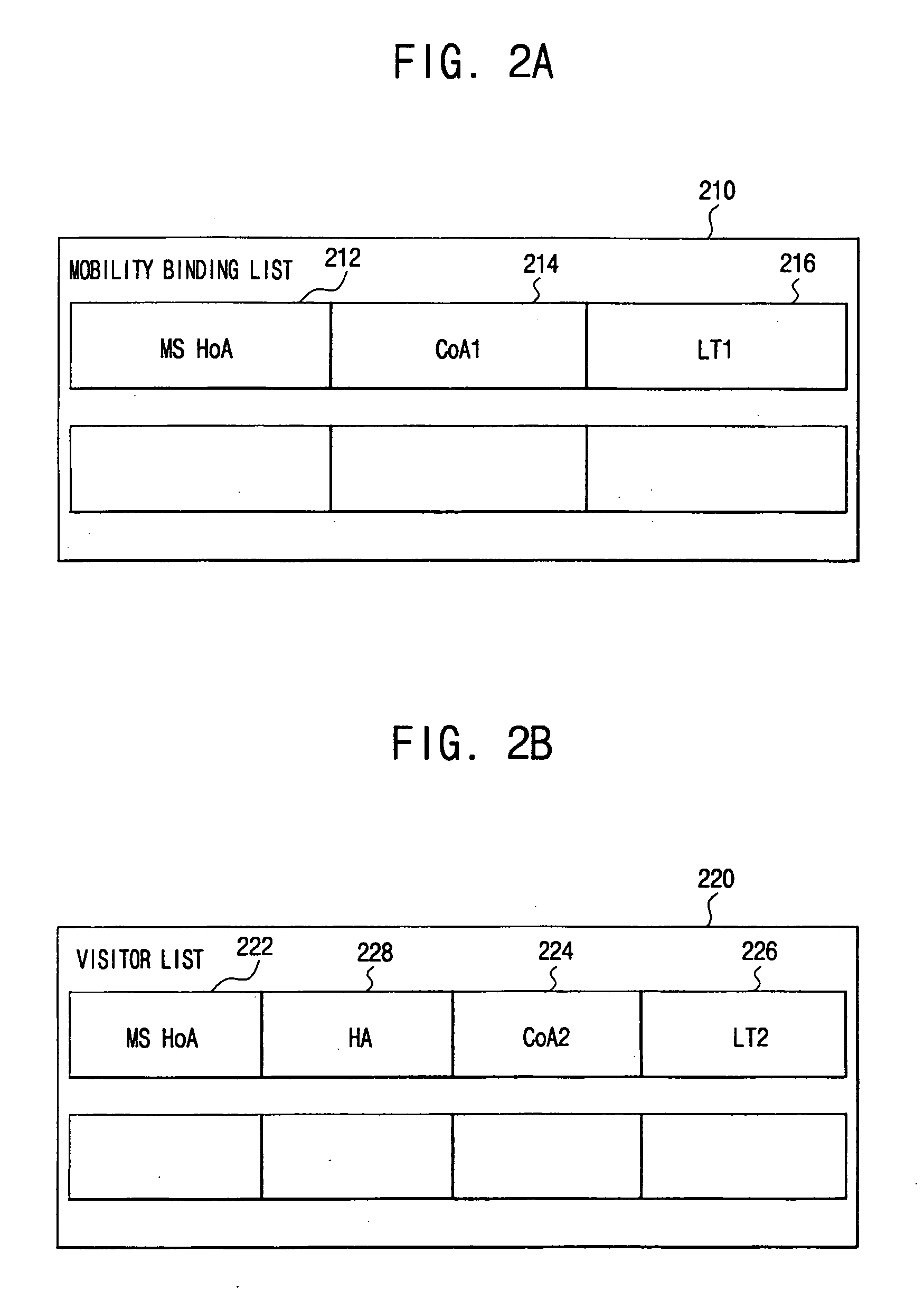 Method and system for lossless transmission of mobile IP packets