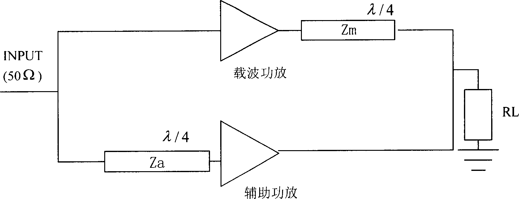 Power amplifier