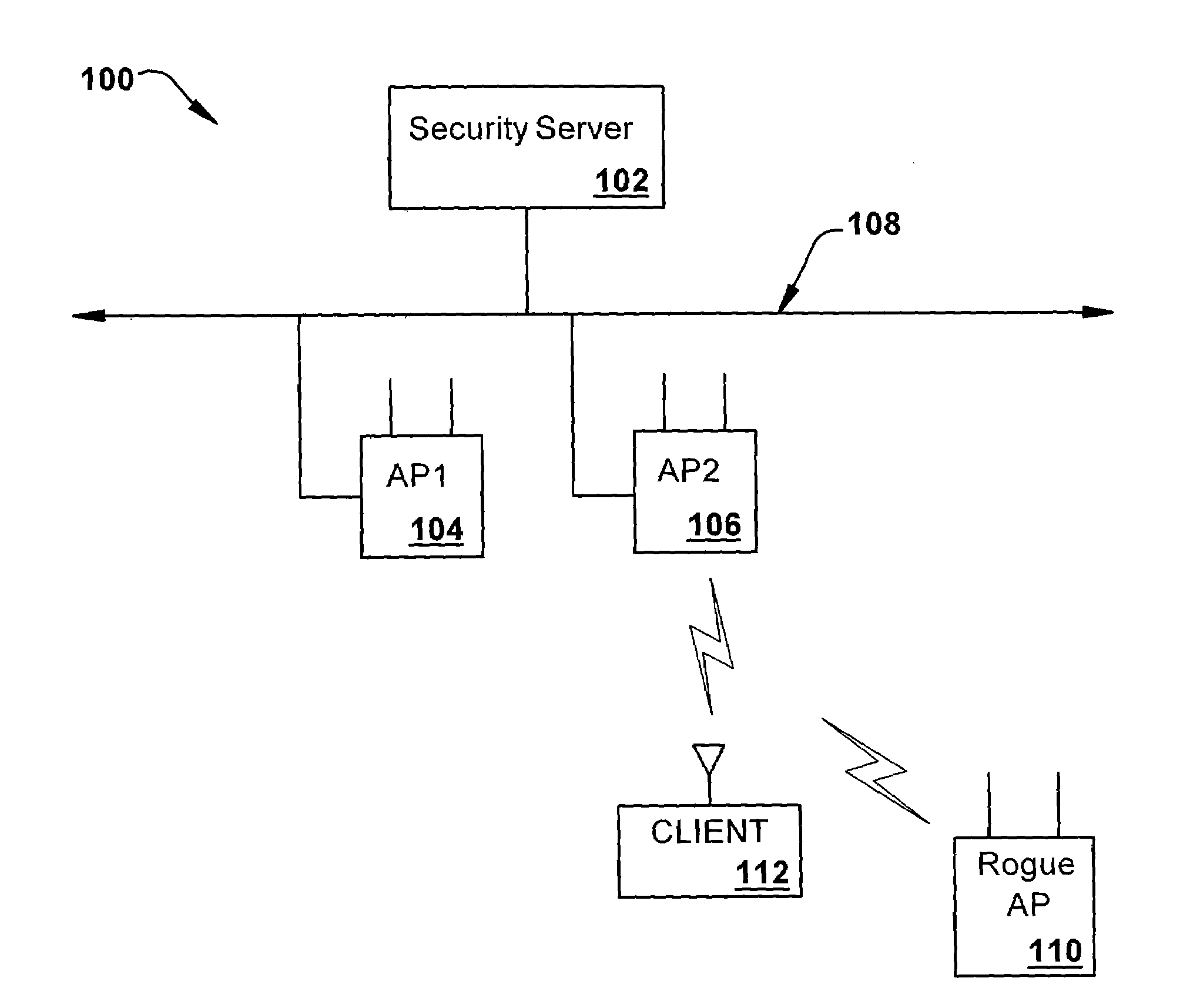 Network infrastructure validation of network management frames