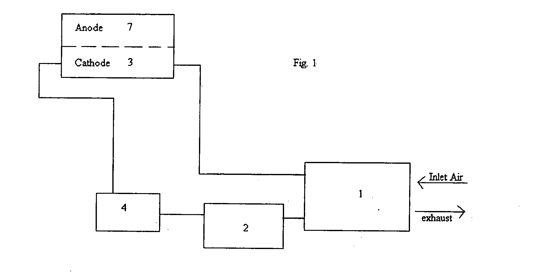 Method and apparatus for improving water balance in fuel cell power unit