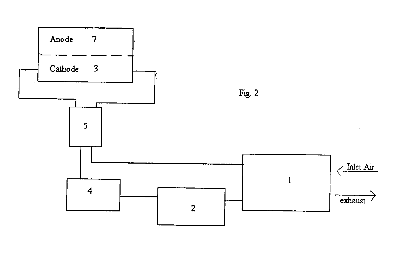 Method and apparatus for improving water balance in fuel cell power unit