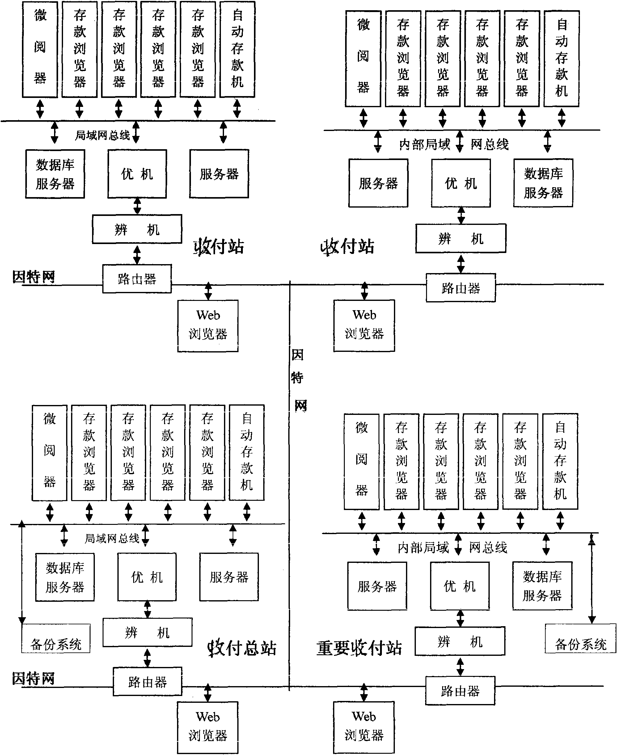 Electronic charging system and device thereof