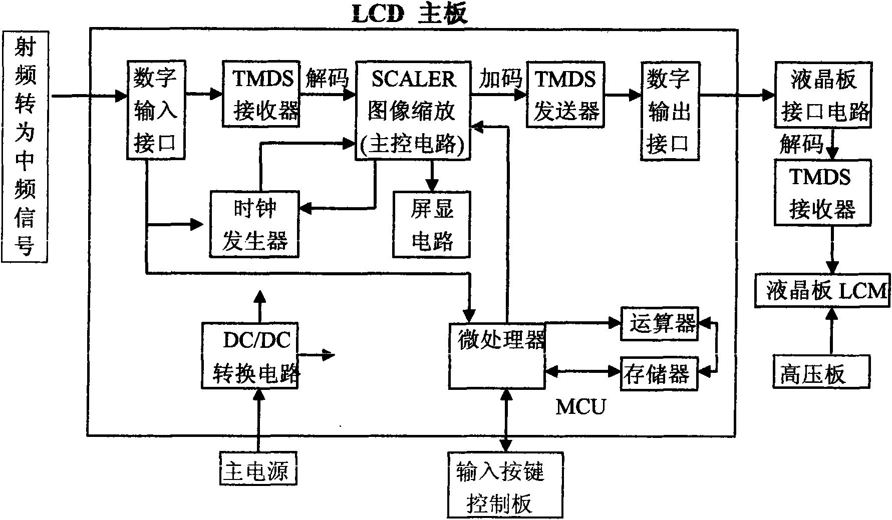 Electronic charging system and device thereof