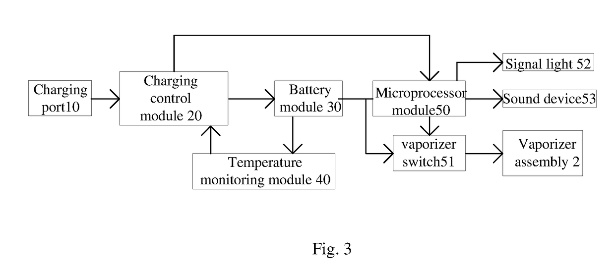 Battery assembly and charging method thereof, and electronic cigarette