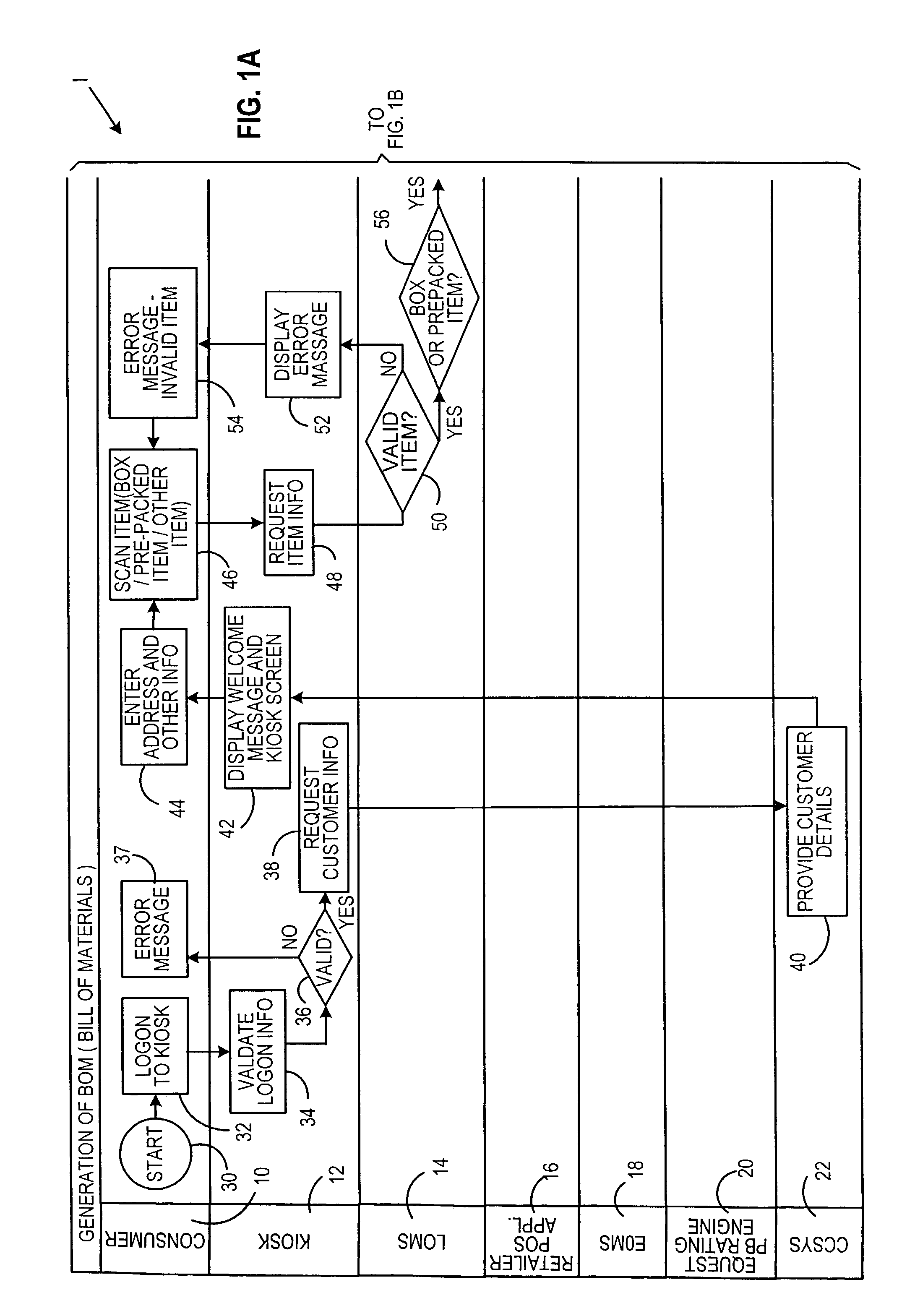 Method and system for enterprise-level unassisted customer shipping