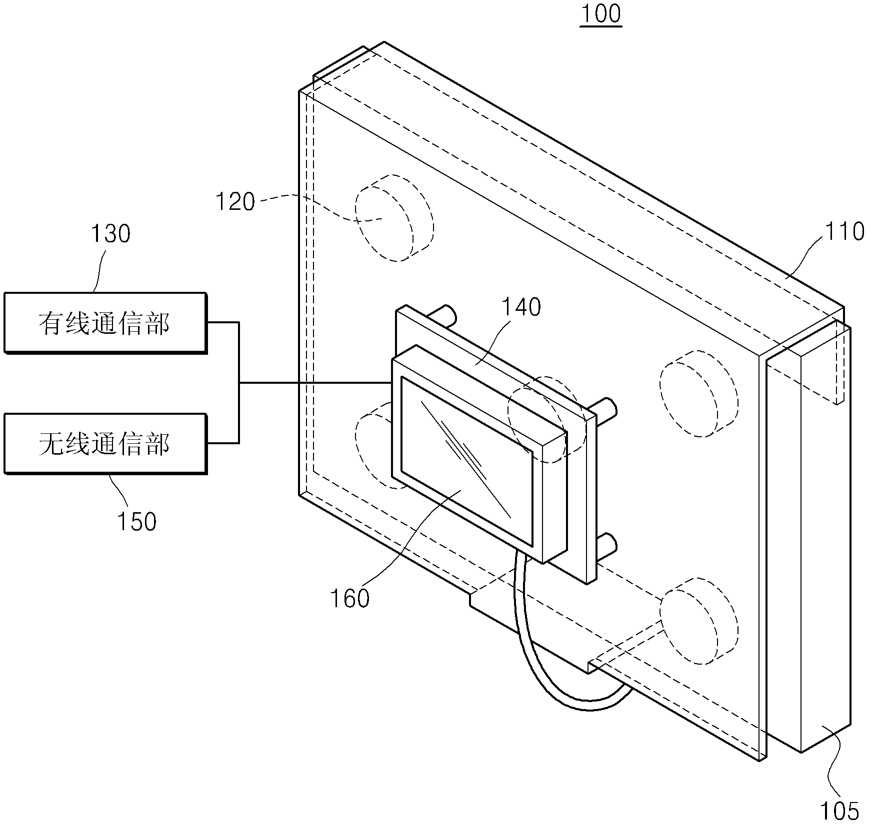 Portable medical monitor correcting device