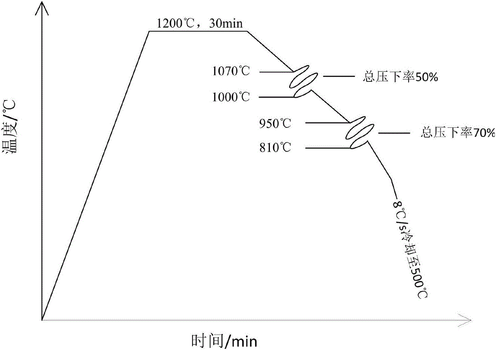 Ca-containing low-ally weathering-resistant steel and preparation method and application thereof