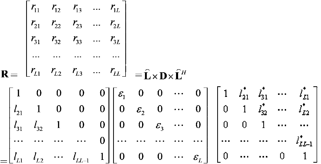 Method and device for acquiring digital pre-distortion processing parameter