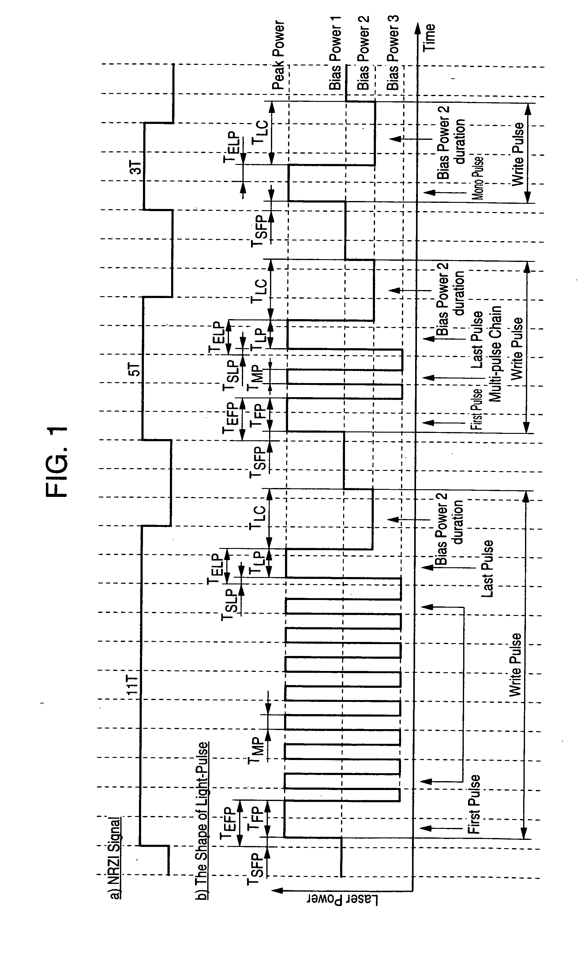 Information recording method, information recording medium, and information recording apparatus