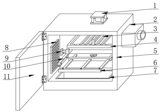 Environment-friendly varnish baking device for furniture production