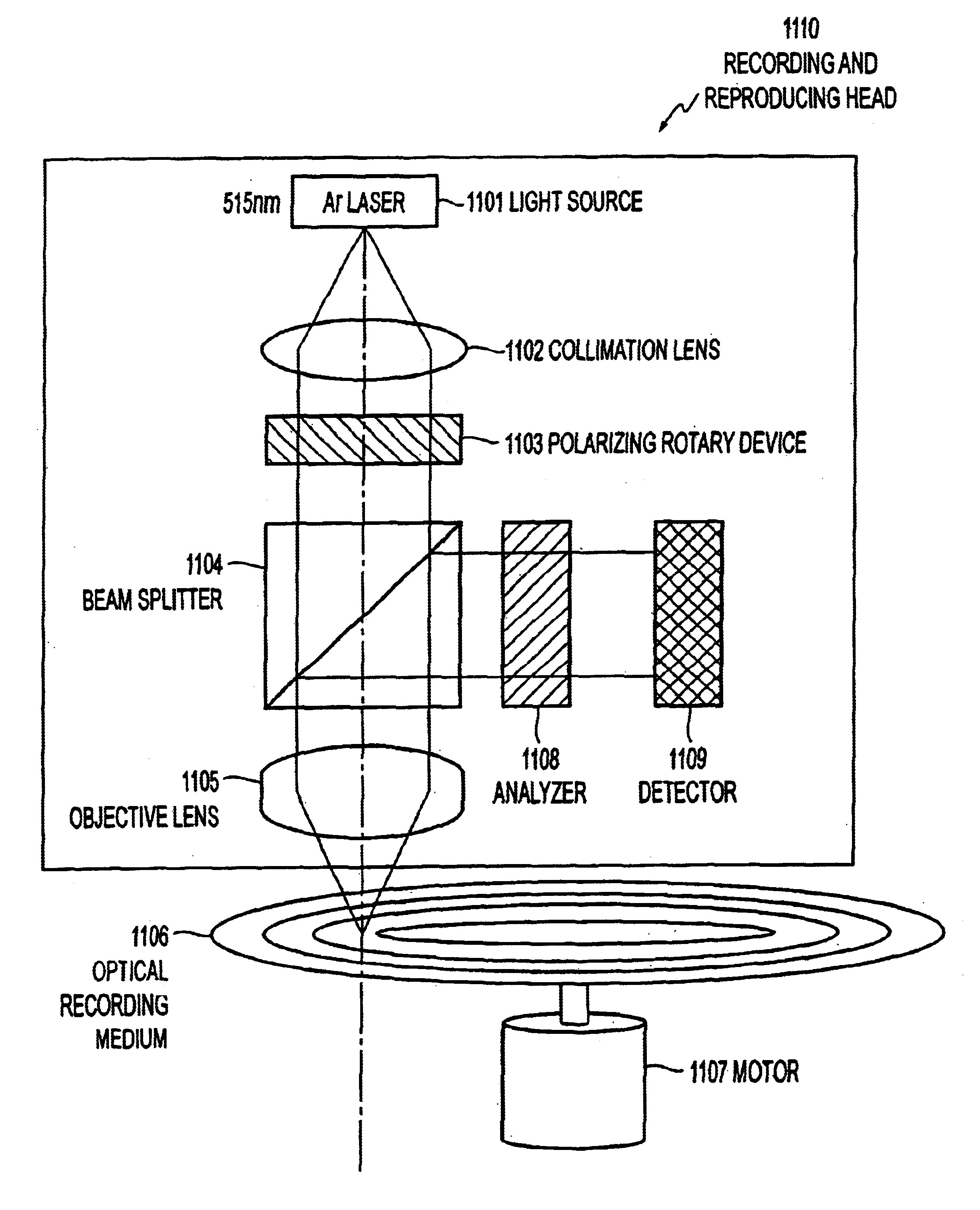 Optical recording medium, optical recording and reproducing method and apparatus