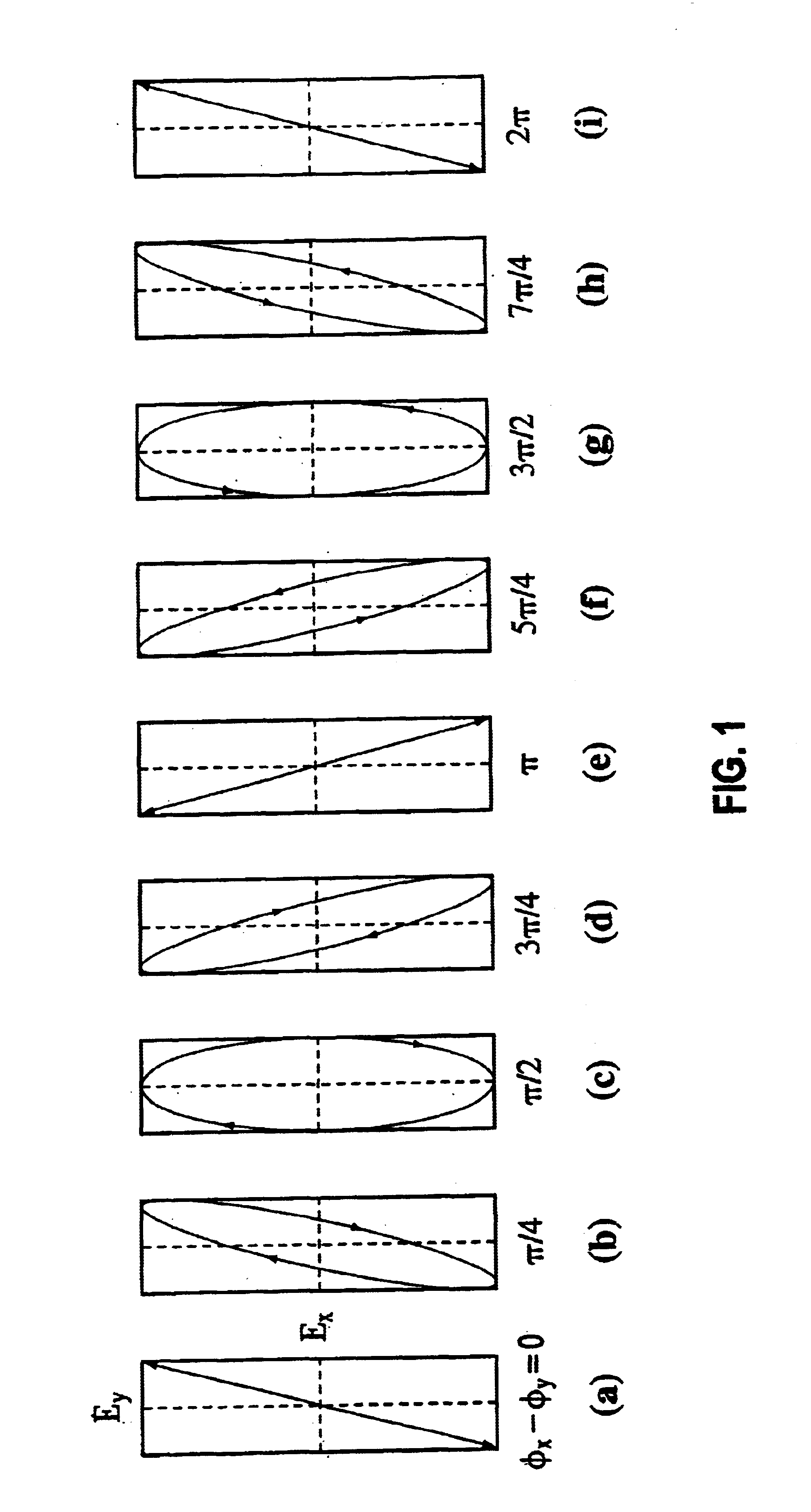 Optical recording medium, optical recording and reproducing method and apparatus