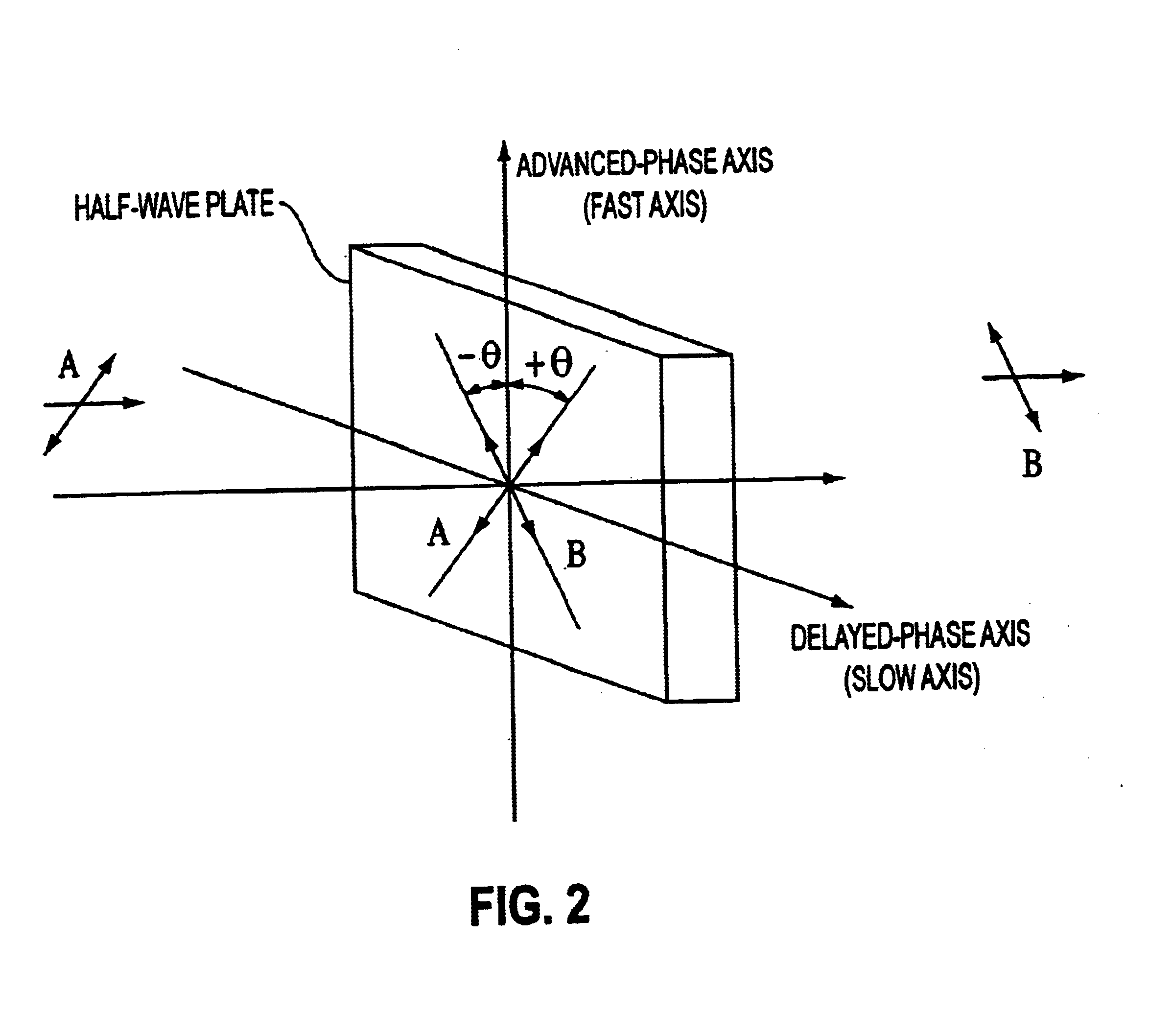 Optical recording medium, optical recording and reproducing method and apparatus