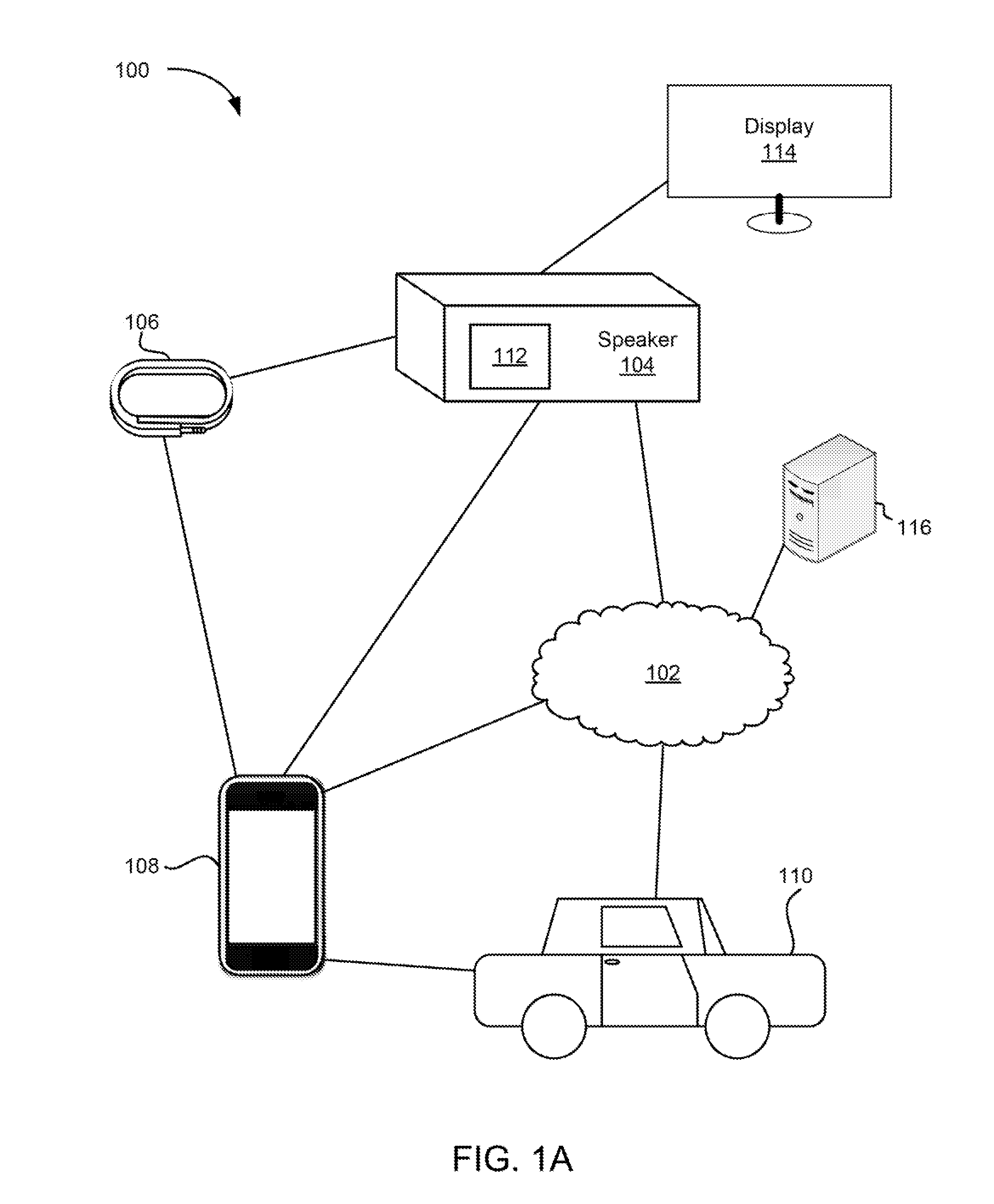 Intelligent device connection for wireless media ecosystem