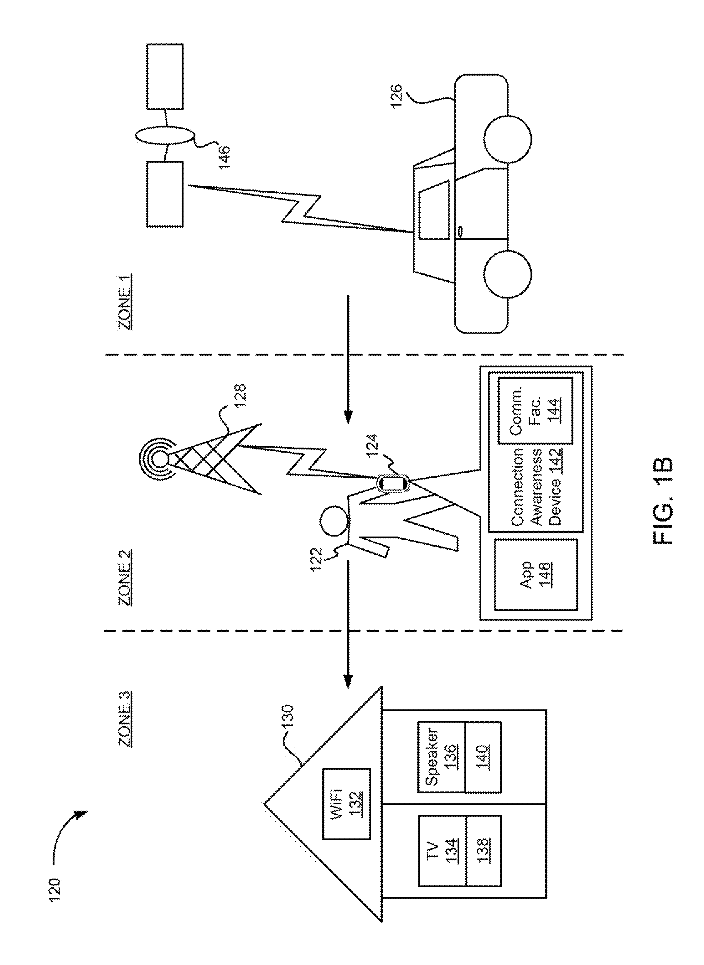 Intelligent device connection for wireless media ecosystem