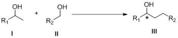 A kind of method of synthesizing chiral alcohol