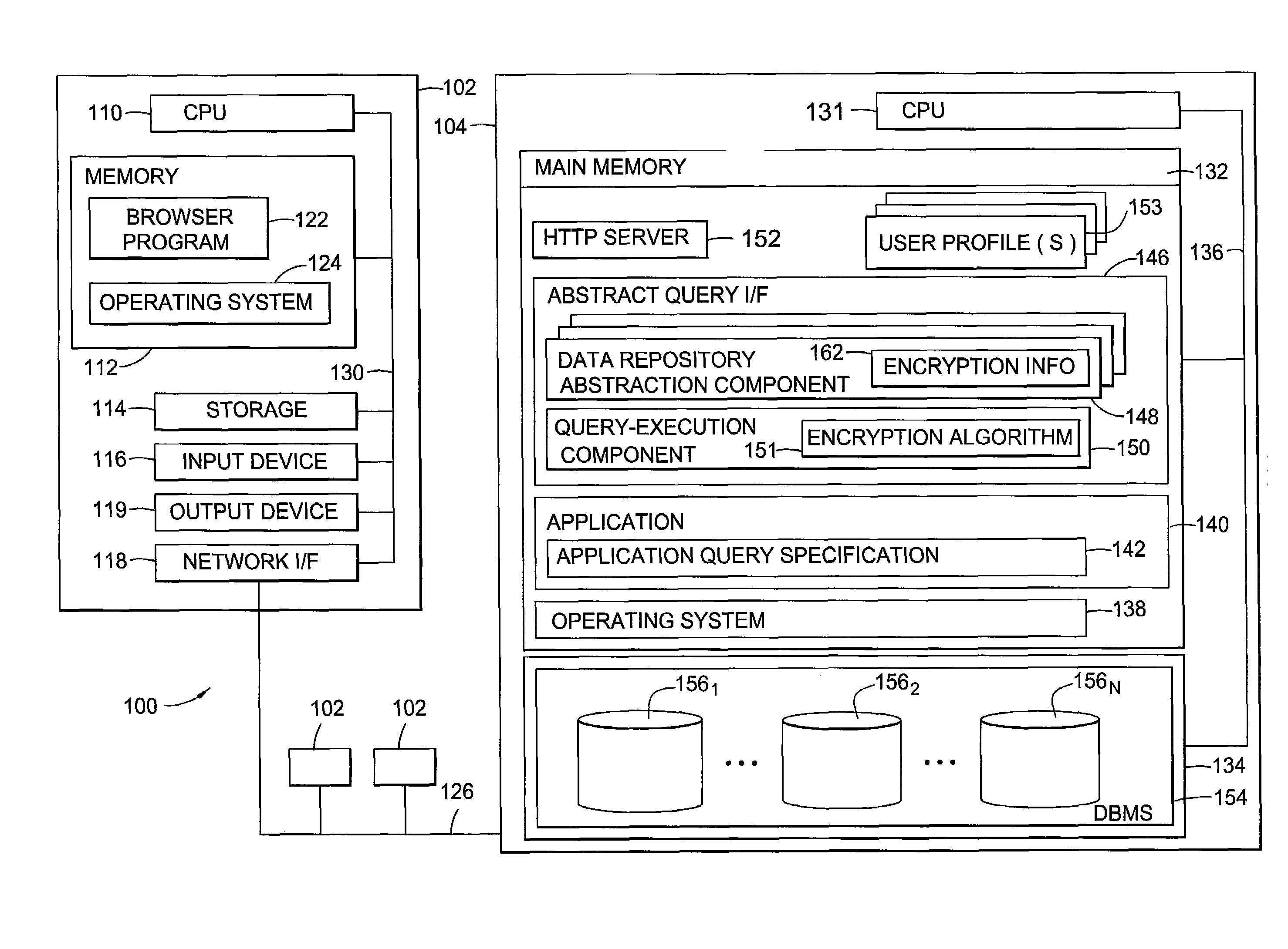 Secure database access through partial encryption