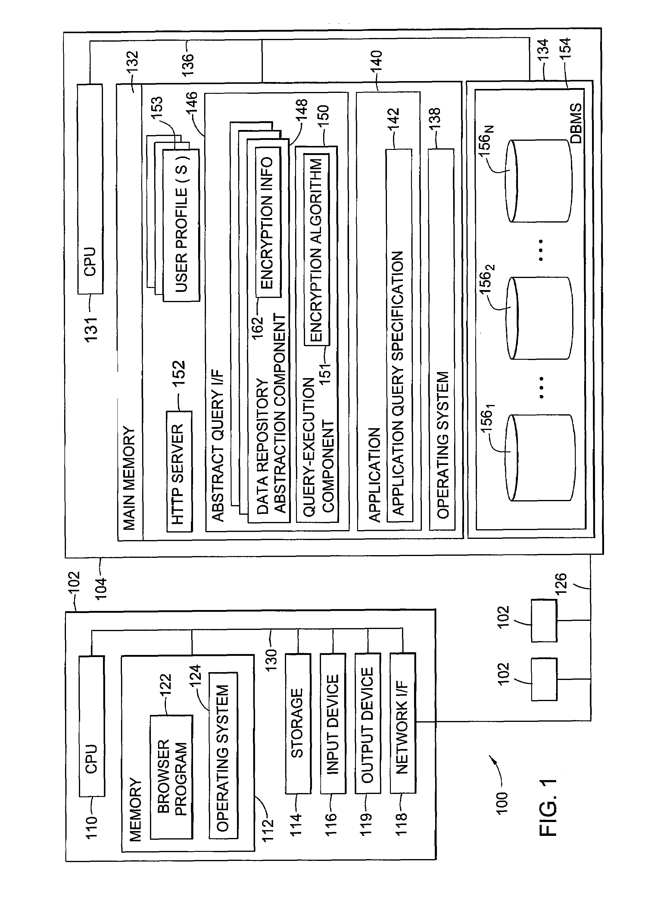 Secure database access through partial encryption