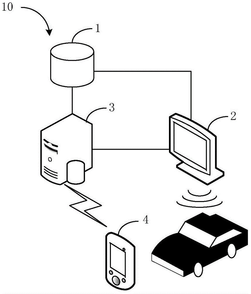 Parking lot management system and parking lot management method