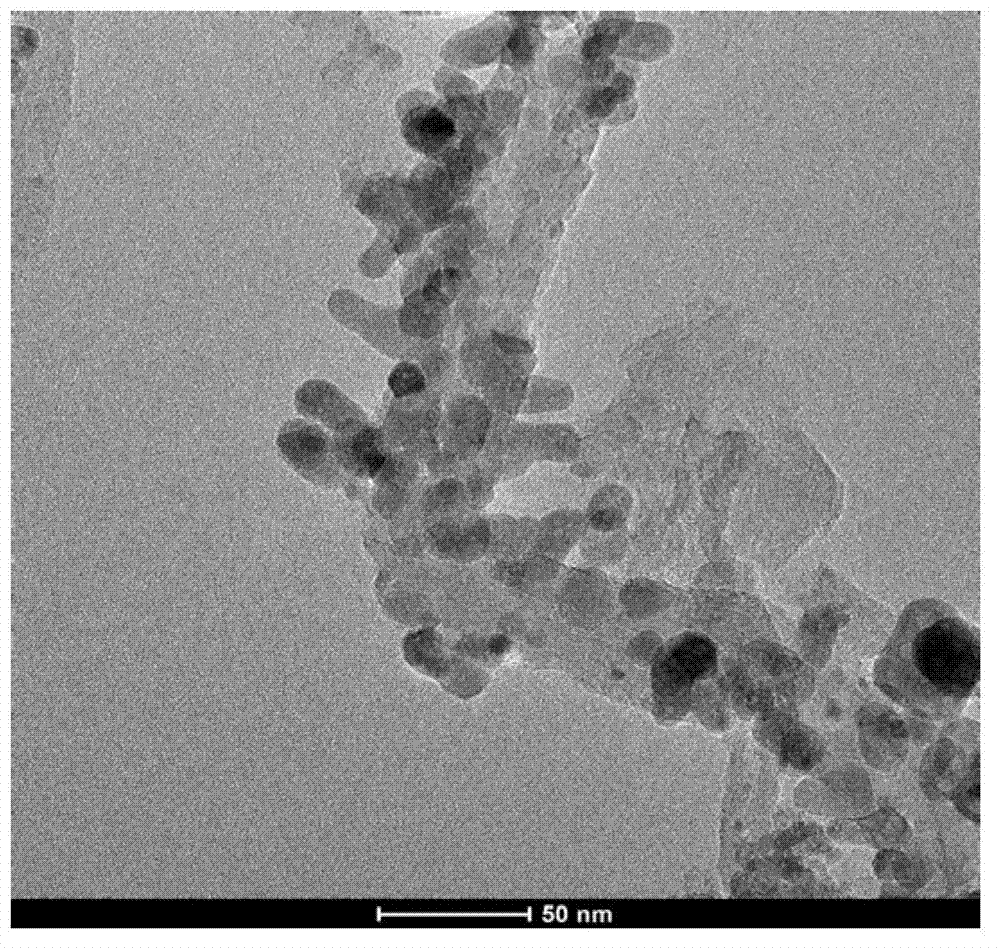 Unsymmetrical lithia battery