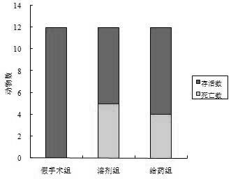 A fusion polypeptide with anti-cerebral ischemia effect and its application