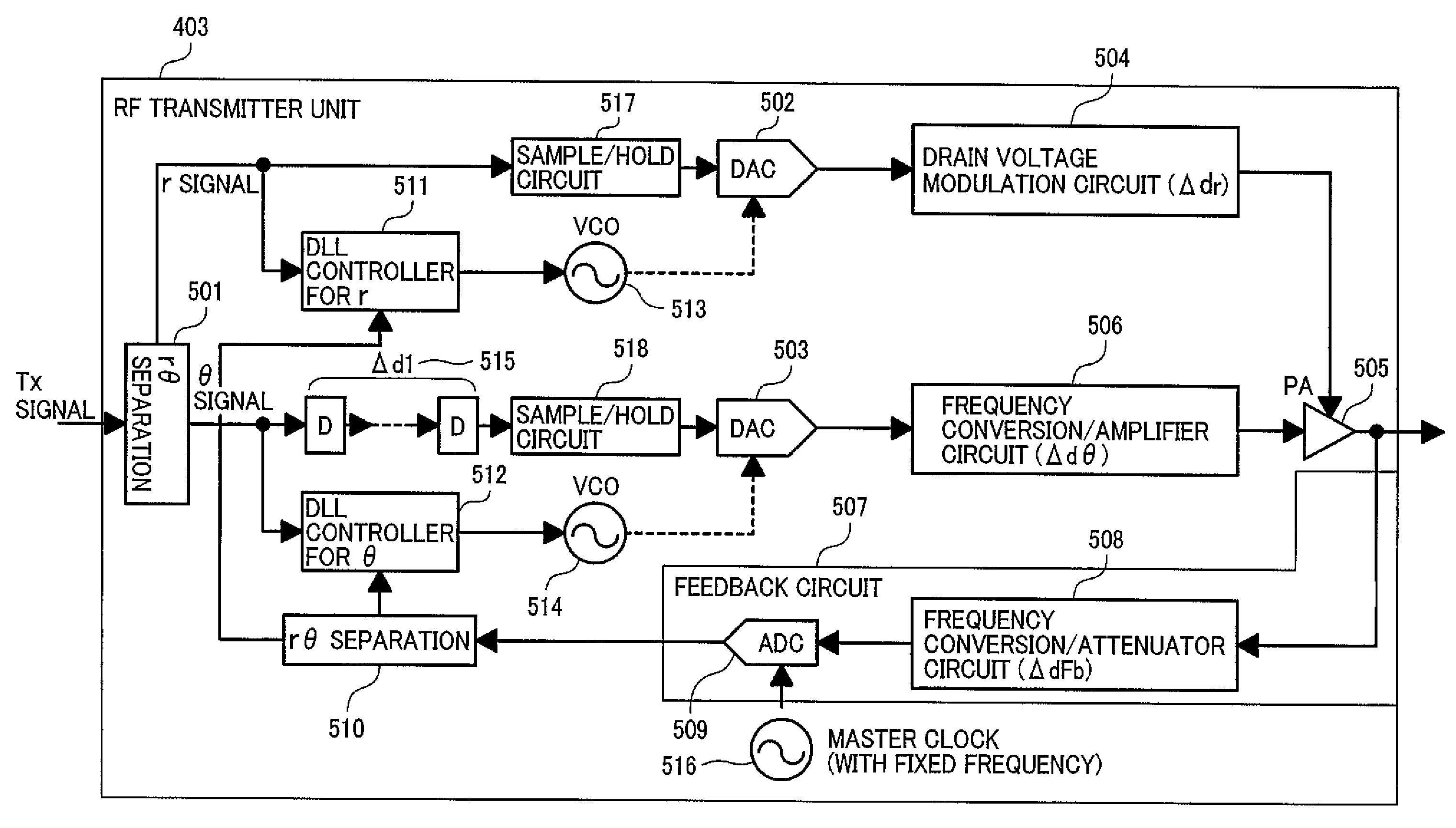 Timing adjustment method for wireless communication apparatus