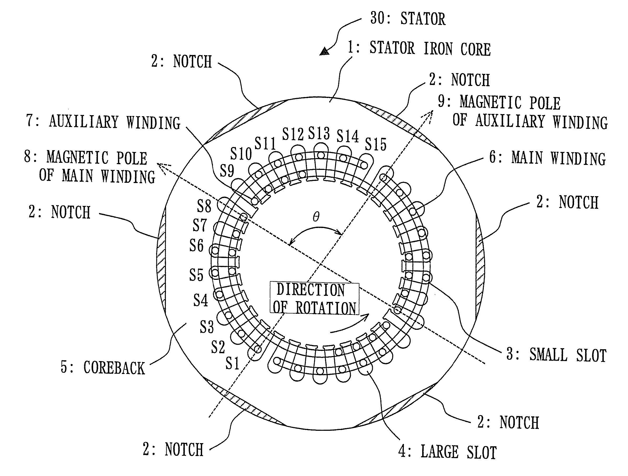 Single-phase motor and hermetic compressor