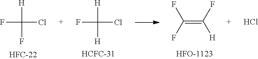 Working fluid for heat cycle