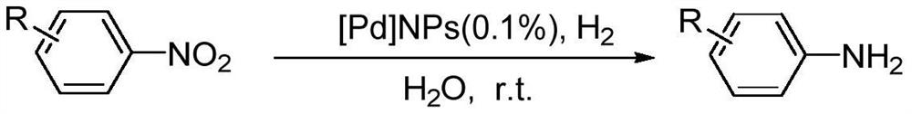 A method for preparing PD nanoparticles