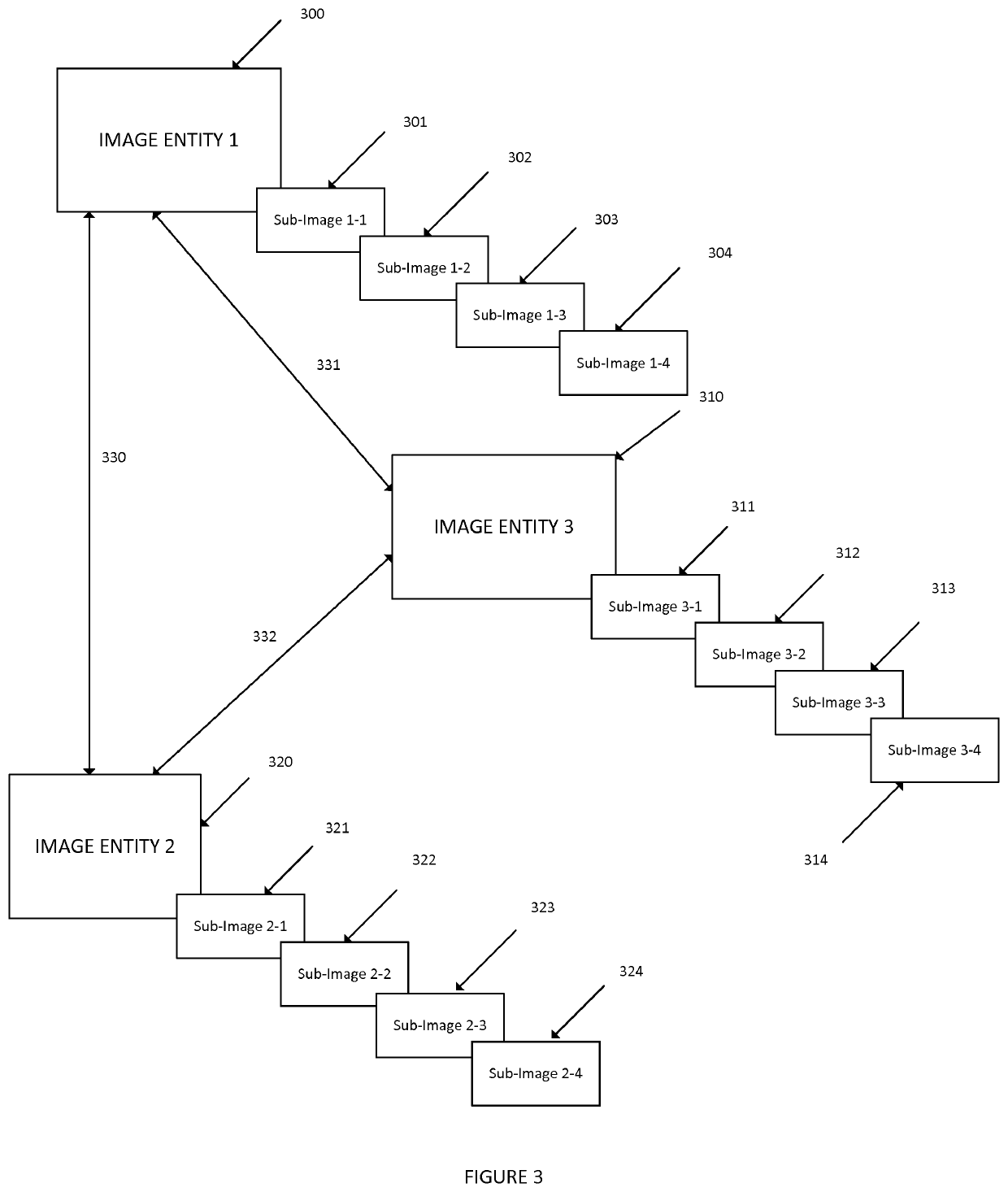 Image networks for actuation and control of objects