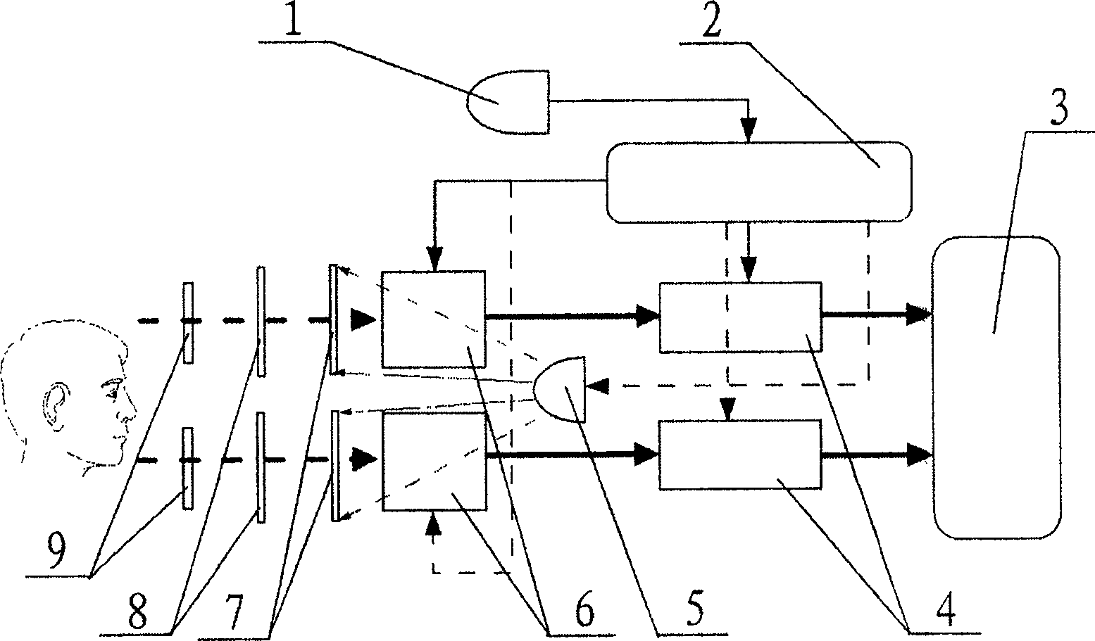 Method and apparatus for collecting binoculus iris