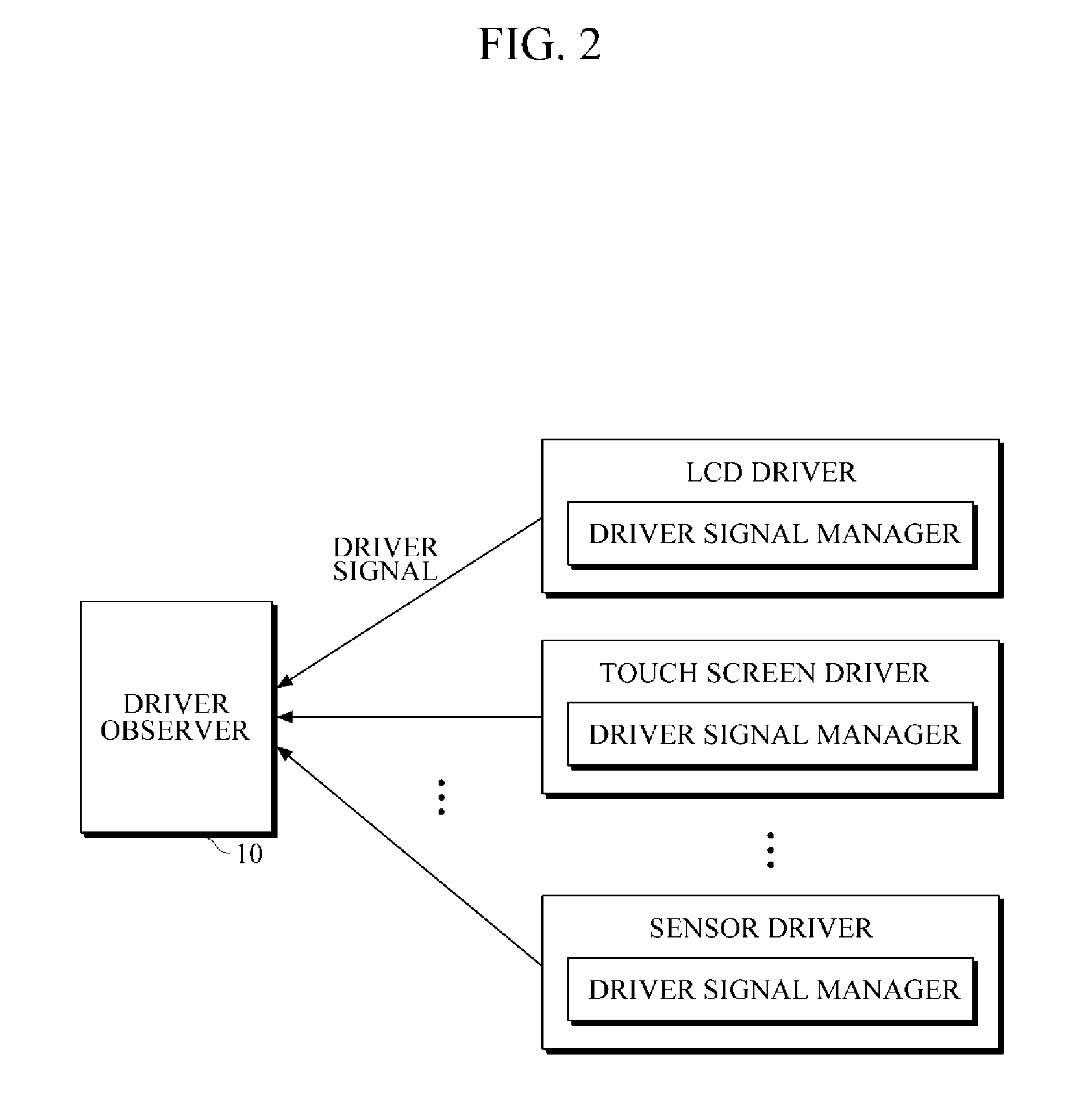 Apparatus and method for handling rebooting of mobile terminal